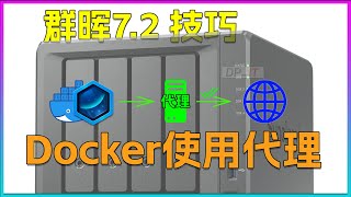 docker容器使用代理，解决网络问题。群晖72使用docker [upl. by Tutankhamen]