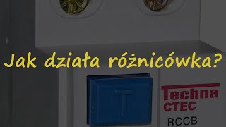 Jak działa różnicówka RS Elektronika 187 [upl. by Yecnuahc]