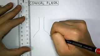 Conical Flask [upl. by Ecienahs]