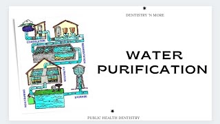 WATER PURIFICATIONPOTABLE WATER [upl. by Sirromed312]