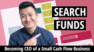 Search Funds How to Buy a Small Business [upl. by Annaierb292]