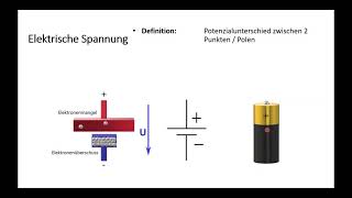 Elektrotechnik Grundlagen 1 [upl. by Stephenson]