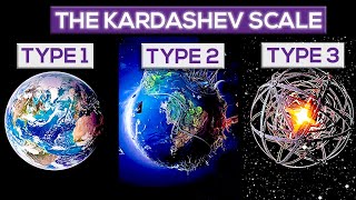 The Kardashev Scale How Far Can Our Civilization Go [upl. by Lamson45]