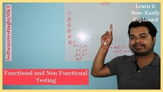 Functional and Non Functional Testing  SoftwaretestingbyMKT [upl. by Adaynek]