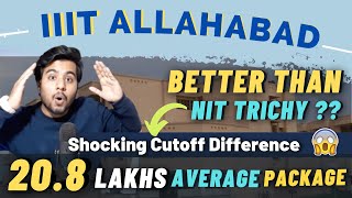 IIIT Allahabad College Review 2021 🔥 Better than Nit Trichy  Placement  Cutoff  Hostel  Campus [upl. by Ainit447]