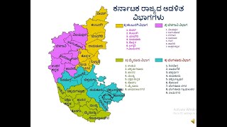 Karnataka map District Learning Kannada [upl. by Noremmac]