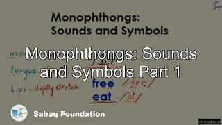 Monophthongs Sounds and Symbols Part 1 English Lecture  Sabaqpk [upl. by Artemisia]