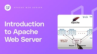 Apache Web Server [upl. by Nosnhoj966]