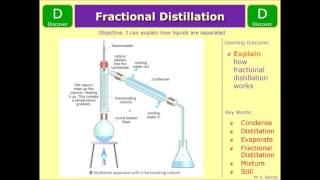 GCSE Chemistry 19 Simple and Fractional Distillation [upl. by Murry]