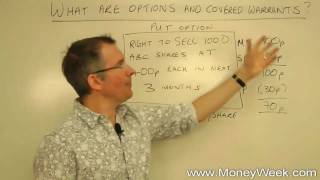 What are options and covered warrants  MoneyWeek Investment Tutorials [upl. by Adraynek]