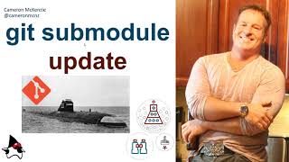 How to Use the Git Submodule Update Command by Example [upl. by Danya199]