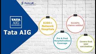 Tata AIG Health Insurance [upl. by Garber464]