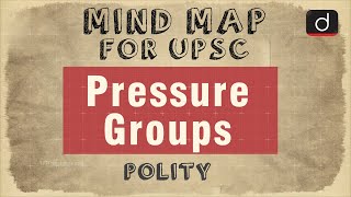 MindMaps for UPSC  Pressure Groups Polity [upl. by Resee]