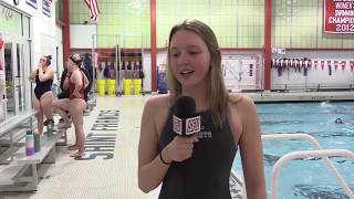 Water Polo Preview [upl. by Lorilyn]