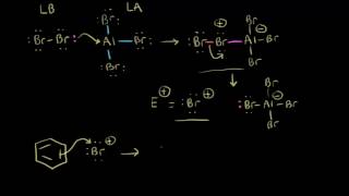 Halogenation  Aromatic Compounds  Organic chemistry  Khan Academy [upl. by Enymzaj]