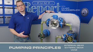 THREE Pumping Principles and How They Work [upl. by Abehshtab]