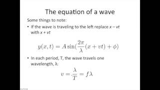 Sinusoidal wave equation [upl. by Meenen]