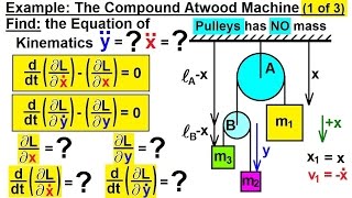 Physics 68 Lagrangian Mechanics 11 of 25 The Compound Atwood Machine 1 of 3 [upl. by Rednaeel]