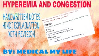 HYPEREMIA AND CONGESTION  Hemodynamic Disorder  Pathology [upl. by Siekram]