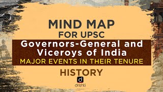 MindMaps for UPSC  History [upl. by Francklin201]