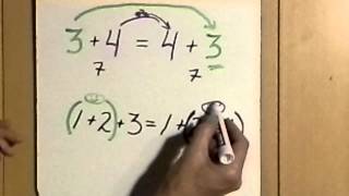 Math Properties of Addition Commutative vs Associative [upl. by Fatima863]