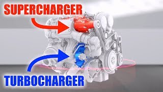 How Twinchargers Work Supercharger  Turbocharger [upl. by Dorca67]