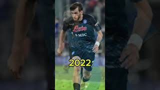 Khvicha Kvaratskhelia Evolution 20252020 [upl. by Akyre]