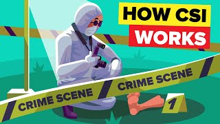 How Does Real Life CSI ACTUALLY Solve Murders [upl. by Adriell]