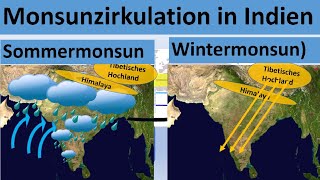 Monsunzirkulation  Monsun in Indien Sommermonsun  Wintermonsun Erdkunde Oberstufe [upl. by Suhsoj]