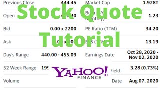 How to Read a Stock Quote on Yahoo Finance [upl. by Haerdna]