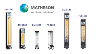 Rotameter Selection Guide [upl. by Megargee44]