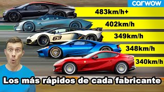 ¡Los coches MÁS RÁPIDOS de cada fabricante [upl. by Dunkin911]