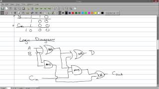 The ALU Add amp Subtract [upl. by Enneyehs]