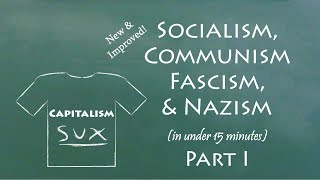 Understand Socialism Communism Fascism amp Nazism in 15 Minutes Part I [upl. by Karoline]