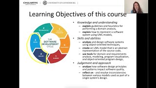 Introduction to Software Analysis and Design  Scoping and Organization [upl. by Anairol]