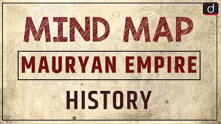 Mauryan Empire  MINDMAP  Drishti IAS English [upl. by Hseyaj]