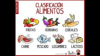 CLASIFICACION DE LOS ALIMENTOS ENERGÉTICOS CONSTRUCTORES Y REGULADORES [upl. by Engracia615]