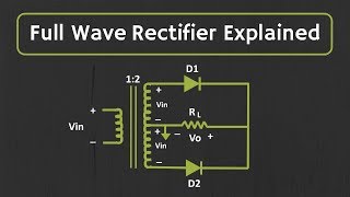 Full wave Rectifier Explained [upl. by Schreibe879]