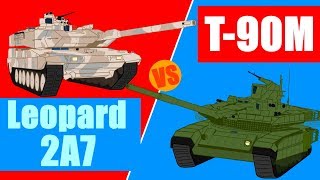 Leopard 2A7 vs T90MS  Tank Arena Episode 1 [upl. by Chrissy965]