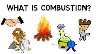 What is Combustion [upl. by Edyak803]