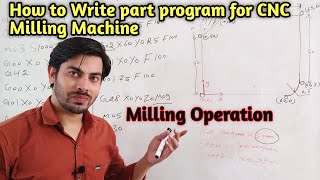 CNC Milling Program Hindi  CNC Milling Operation  Milling Operation on CNC Machine Milling Program [upl. by Derzon]