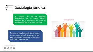 Sociología jurídica [upl. by Lila]