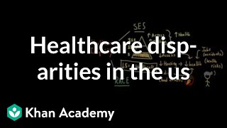 Health and healthcare disparities in the US  Social Inequality  MCAT  Khan Academy [upl. by Cacie]