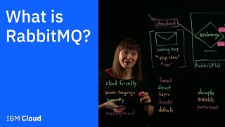 What is RabbitMQ [upl. by Nehemiah]