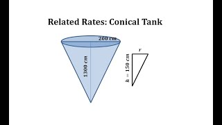 Related Rates Applicate Leaking Conical Tank [upl. by Ynnub]