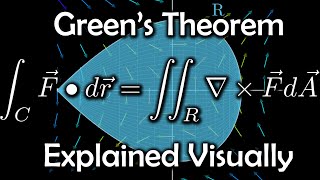 Greens Theorem explained visually [upl. by Hecker]