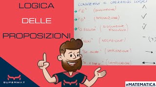 Operatori Logici e Tavole di Verità [upl. by Eardnaed]