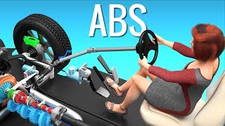 Understanding Antilock Braking System ABS [upl. by Keare]