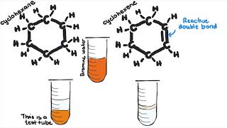 Bromine Water Experiment [upl. by Trinia]