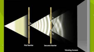 Youngs Double Slide Experiment [upl. by Ambrogino]